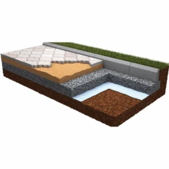 Géotextile Non Tissé Edia - Polypropylène Blanc - R. 8 KN - Rouleau De 4 M X 50 M -Construire Un Magasin D'outils 2 15