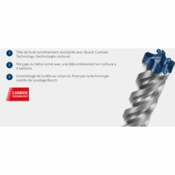 Bosch Foret Béton Armé Expert SDS Plus-7X - 6 X 150 X 215 Mm -Construire Un Magasin D'outils 6 1