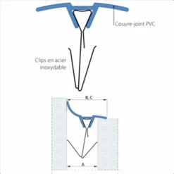 Couvre-joint Angle Rigide PVC Série W -Construire Un Magasin D'outils autrevisuel 1000210