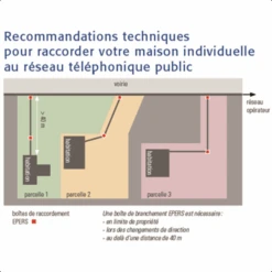 Boîte Béton à Opercules EPERS CR30S Pour Eaux Pluviales Et Réseaux Secs -Construire Un Magasin D'outils autrevisuel 1001377