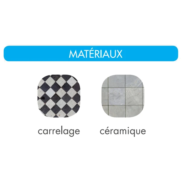 Couronne Diamantée Perçage Carrelage Céramique Ø50 Mm SG-0050 3 Couronne Diamantée Perçage Carrelage Céramique Ø50 Mm SG-0050 – Image 3