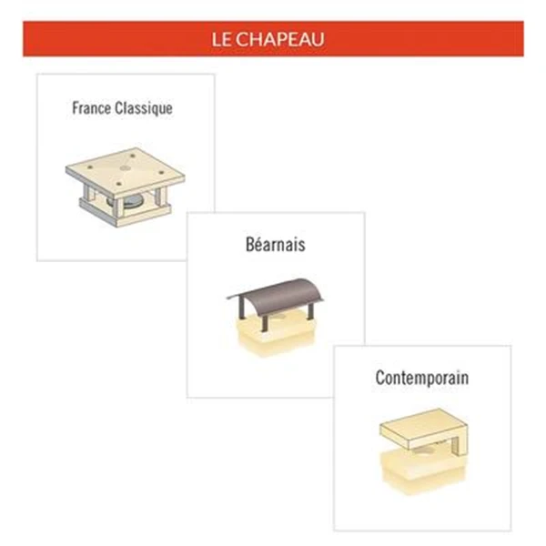 Sortie De Toit TRADINOV Carrée TCP 111 Pente 101 à 111 % - Ht Arrière : 0,90 M 2 Sortie De Toit TRADINOV Carrée TCP 111 Pente 101 à 111 % - Ht Arrière : 0,90 M – Image 2