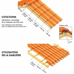 Tuile En Terre Cuite - Romane Sans - Double Emboîtement Grand Moule Fortement Galbée - Rouge -Construire Un Magasin D'outils cotation
