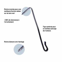 Crochet D'ardoise à Pointe En Inox 18/10 - 2,7 MM X 9 CM - Boîte De 700 -Construire Un Magasin D'outils crochet3