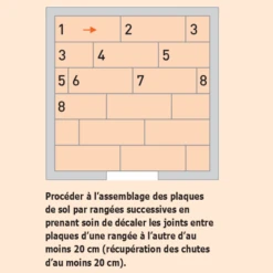 Plaque De Sol Standard Fibre-gypse - Fermacell SOL - 1,5 M X 0,5 M - 2 X ép. 20 MM -Construire Un Magasin D'outils fermacell 20sol 20standard 20meo 20sens 20de 20pose