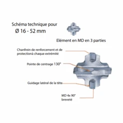 Foret SDS-Max 4 Taillants Béton Armé Nemesis Makita 18 X 540 Mm -Construire Un Magasin D'outils foret nemesis diametre 16 52