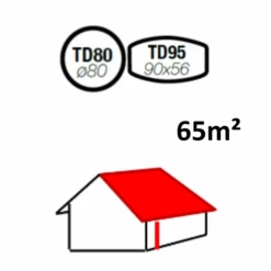 Gouttière Demi-ronde Nicoll LG25 Sable - Développé 250 Mm X 4 M