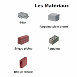 Gond Déporté Isolation Extérieure Fer 12x300mm Clavette Ø14mm Acier Noir -Construire Un Magasin D'outils materiaux creux pleins