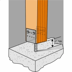 Pied De Poteau En U à Sceller Largeur 80 Mm Simpson Strong-Tie PPD80/70G -Construire Un Magasin D'outils media simpson 1580 542140eb44189 jpg square 1000x1000 2