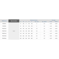 Pied De Poteau Carré Sur Platine 120 Simpson Strong-Tie PPJBT120 -Construire Un Magasin D'outils pieds 2 1