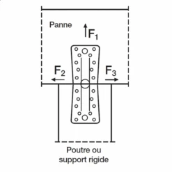 Équerre Renforcée E17 75x150x50 Mm Simpson Strong-Tie E17/2 -Construire Un Magasin D'outils querre de charpente renforcee abr100 simpson strong tie square 1000x1000 1
