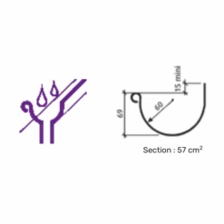 Gouttière Demi-ronde En Zinc VMZINC - - 8 Gouttière Demi-ronde En Zinc VMZINC - - -Construire Un Magasin D'outils ronde25
