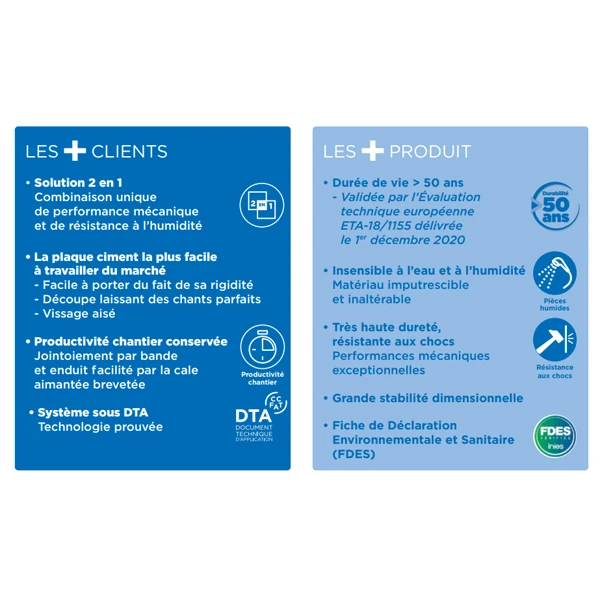 Plaque Ciment Insensible à L'humidité - Aquaroc - 1,20 M X 2,50 M - ép.12,5 MM 3 Plaque Ciment Insensible à L'humidité - Aquaroc - 1,20 M X 2,50 M - ép.12,5 MM – Image 3