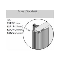 Brosse D'étanchéité Longueur 12 M Hauteur 20 Mm Mantion 63A20/1200 -Construire Un Magasin D'outils schema 5