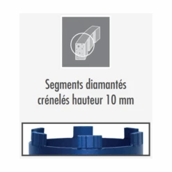 Couronne Diamant à Sec Topline SD6 Pour Carotteuse 1"1/4 Ø 62 X 300 Mm -Construire Un Magasin D'outils sd6 2 1