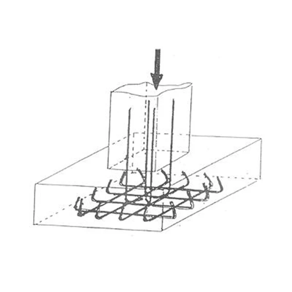 Armature Semelle Isolée Pour Poteaux 1 Armature Semelle Isolée Pour Poteaux