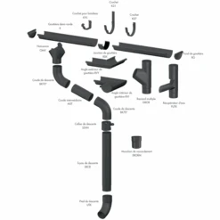 Gouttière Demi-ronde Lindab En Acier Gris Métal RAL 9007 - Développé 250 MM - 4 M 7 Gouttière Demi-ronde Lindab En Acier Gris Métal RAL 9007 - Développé 250 MM - 4 M -Construire Un Magasin D'outils systeme lindab