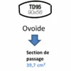 Tube De Descente Nicoll TD95 Blanc Pour Gouttière Ovation - 4 M